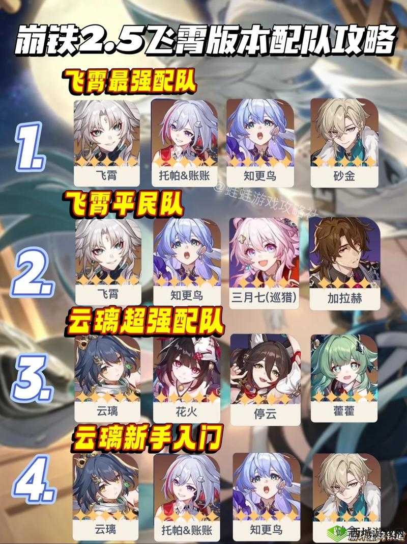 元素方尖阵容攻略,阵容搭配全解析