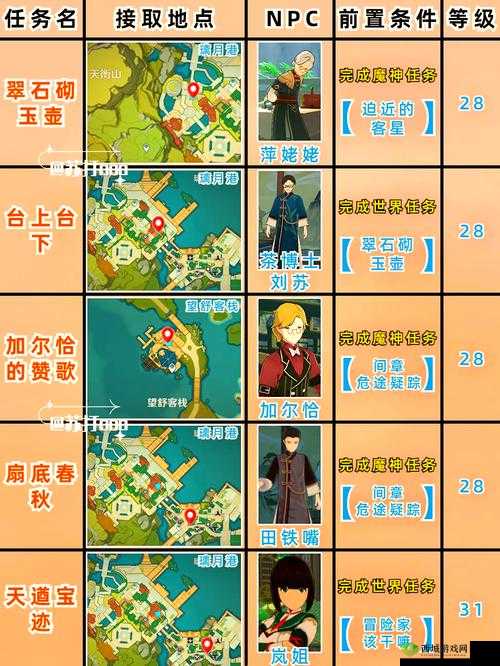 akt原神系列游戏深度解析:角色攻略、剧情揭秘与隐藏任务全指南