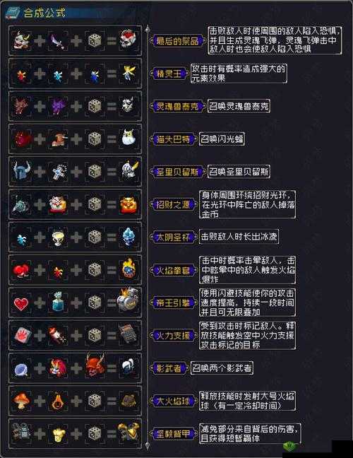 战魂铭人微观星球有什么用?合成公式效果介绍之演变史专题