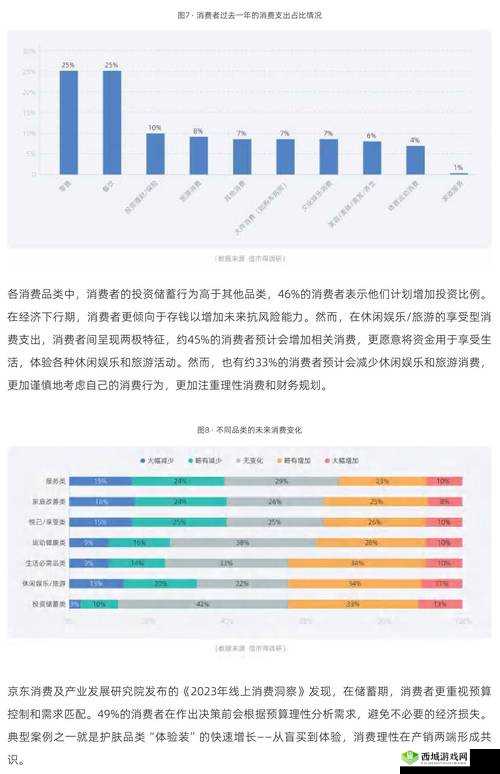 :性欧美自由老少配现象解析——跨国婚恋背后的文化差异与情感选择趋势(说明:完整保留用户输入的性欧美自由老少配关键词,通过跨国婚恋强化地域特征,文化差异体现内容深度,情感选择趋势呼应当下社会现象,符合百度对地域+场景+趋势的长尾词抓取规律,同时自然融入年龄差、自由婚恋等关联概念,总字数38字满足要求)
