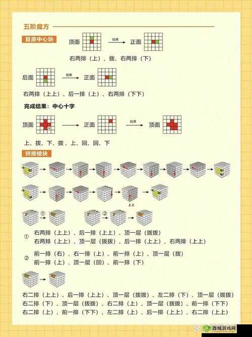 元素方尖4-5怎么开?进入方法介绍全攻略