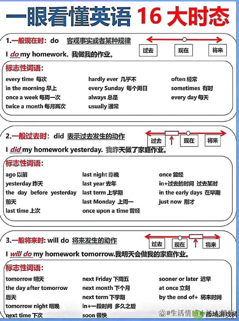如何提升英语口语水平？有哪些有效的方法？