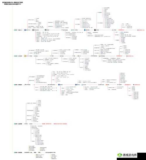 黑社料代码揭秘:如何利用其特性提升网站性能与安全性?