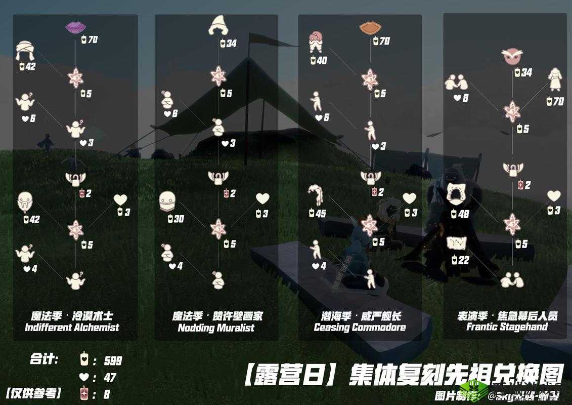 光遇螃蟹面具是哪个先祖?多少蜡烛获得方法?