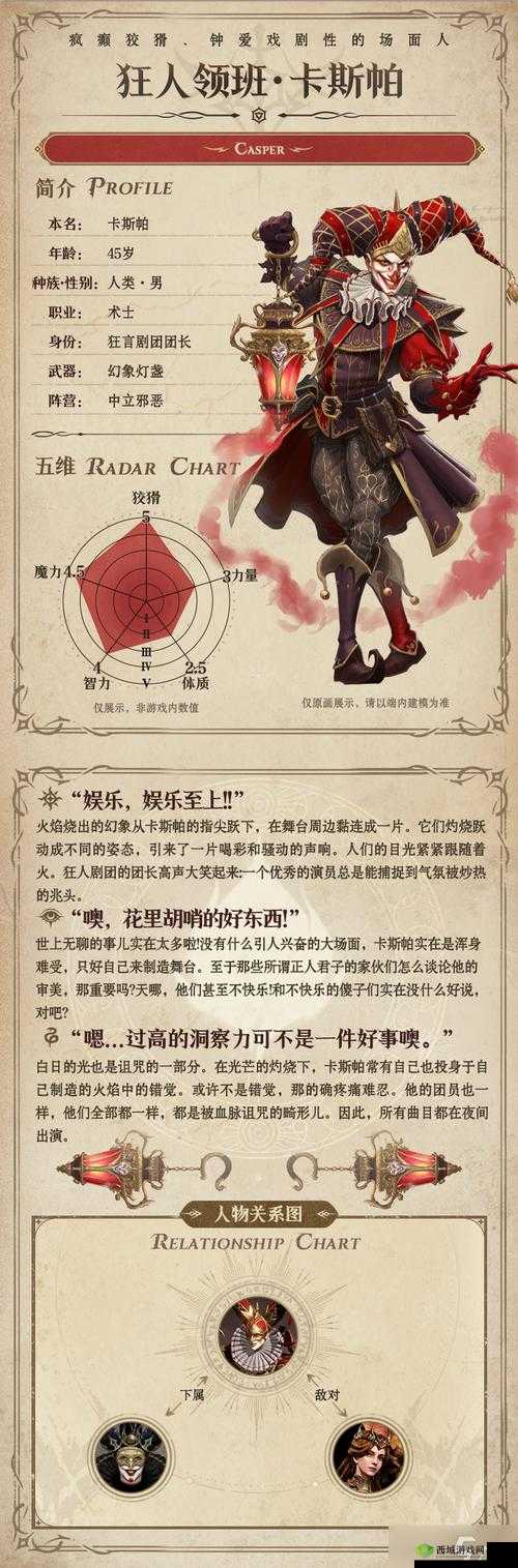 帕斯卡契约杰洛尔德怎么加点 人物加点攻略