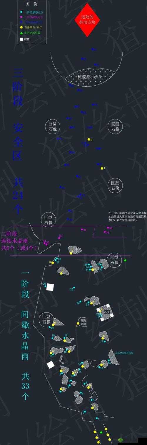 光遇引路动作获取攻略，底层逻辑与操作映射详解