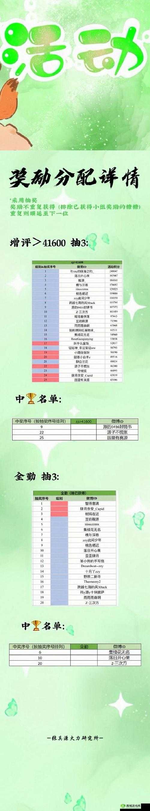 悠长假期茄子锦标赛全攻略,解锁致胜秘籍