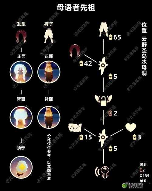 光遇工装裤获取攻略,揭秘母语者先祖的宝藏