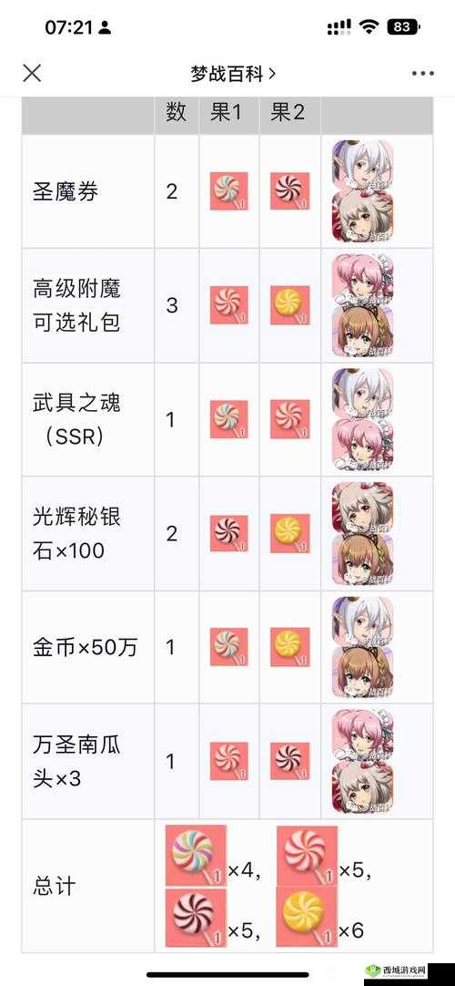 梦幻模拟战手游圣灵之触怎么样？阿卡娅专属强度一览