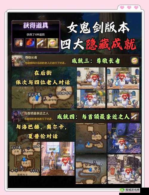 一路隐藏关卡管理室怎么过？通关流程分享在资源管理中的重要性