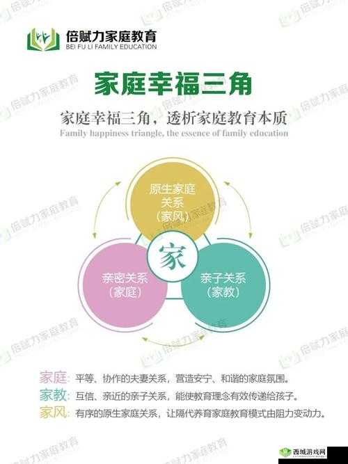 儿子的妻子中字头家庭关系解析:如何构建和谐婆媳关系与家庭幸福