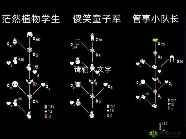 光遇白绒毛斗篷的蜡烛需求与先祖揭秘，资源管理、高效利用与避免浪费