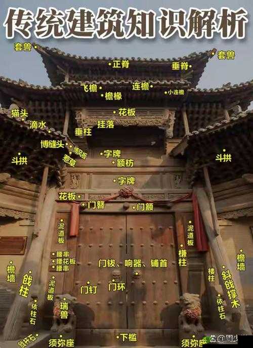 烟雨江湖天刀门建筑及其作用介绍