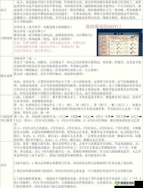 烟雨江湖后排输出谁最强?后排随从选择推荐介绍