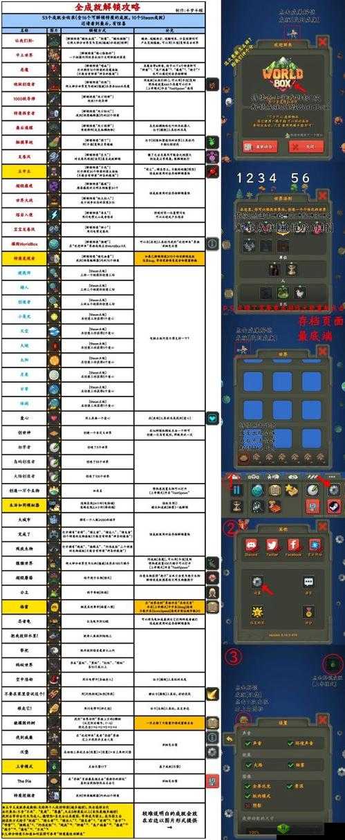 一路噢被你发现了成就怎么完成？完成攻略深度解析