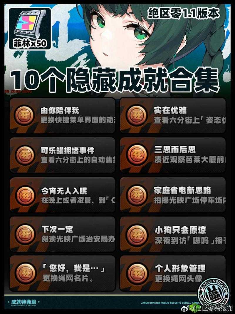 一路全成就攻略大全，主线成就、隐藏关卡与道具攻略合集