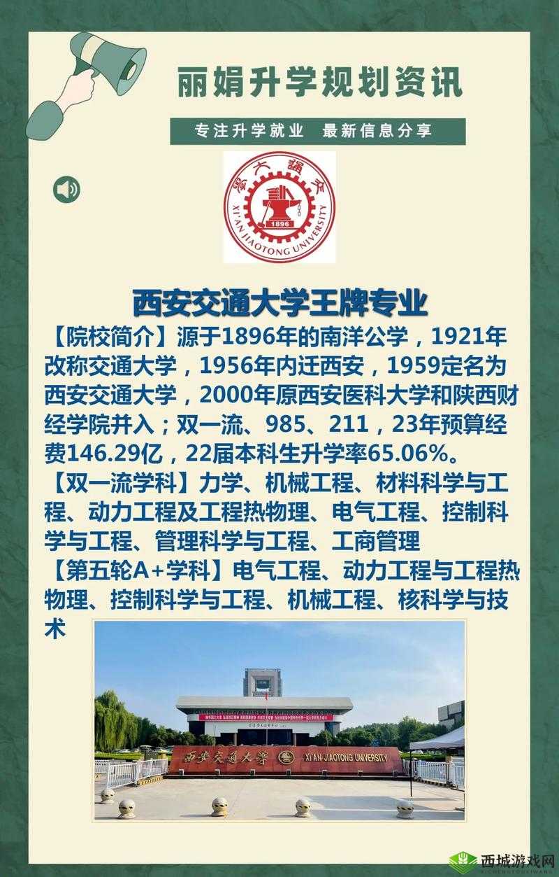 鲁交大学是什么?鲁交大学有怎样的独特之处和重要意义呢?