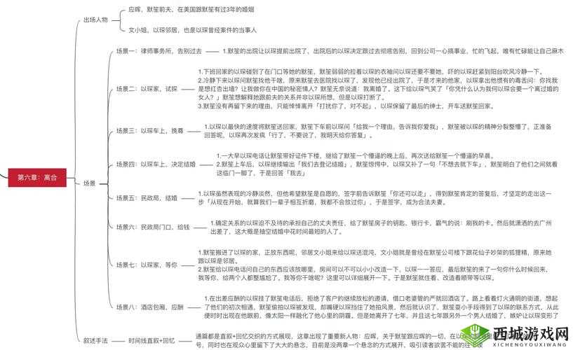 人妻斩五十八路熟女:揭秘现代都市情感纠葛与复杂人际关系网