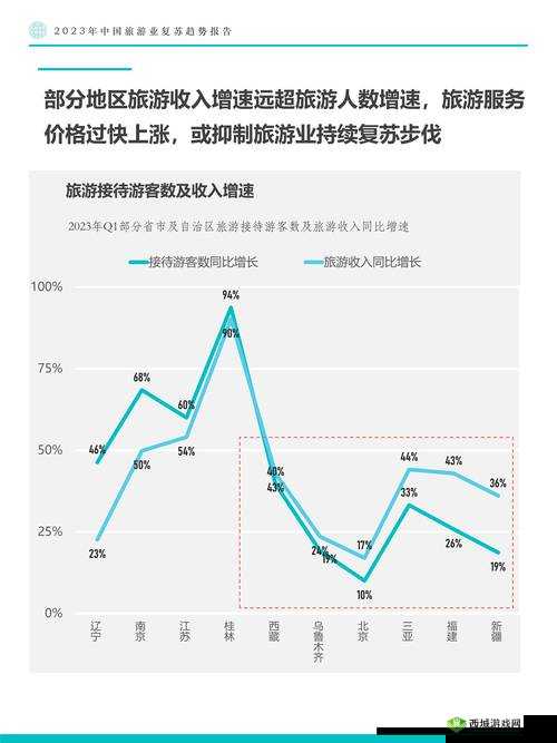探索中国videoses12一18的精彩内容:最新趋势与热门推荐全解析