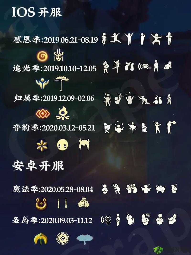 光遇圣岛季地中海发型怎么获得？获取方法详细介绍