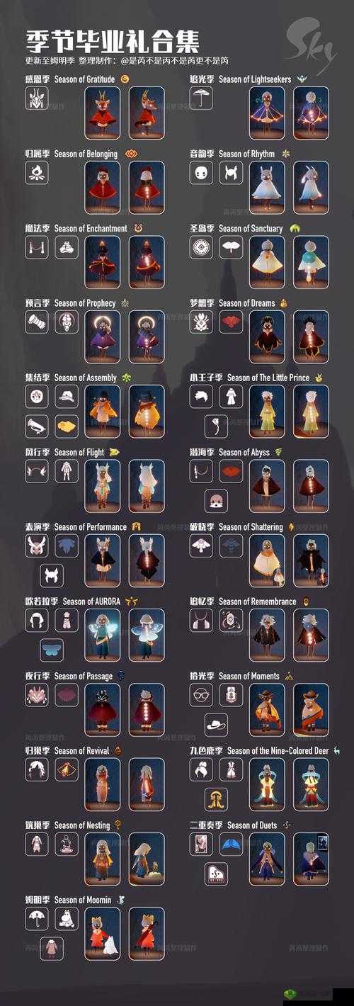 光遇圣岛季太阳帽怎么获得 获取方法介绍