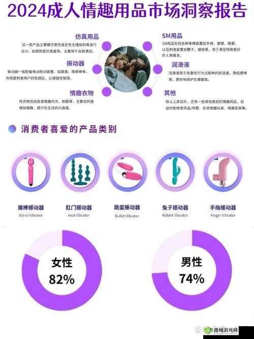 探索成人精品一二三的独特魅力:深度解析其背后的文化与市场趋势