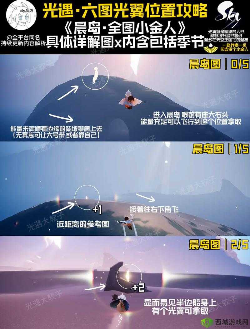 光遇先祖光之翼怎么获得 获取方式介绍及玩法革命预测