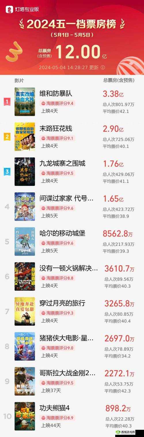 国产在线观看黄网站最新资源推荐,高清无码视频免费在线播放,满足你的观影需求