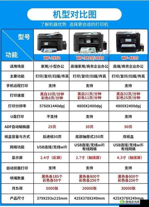 爱普生打印颜色浅?这几个原因你需要知道