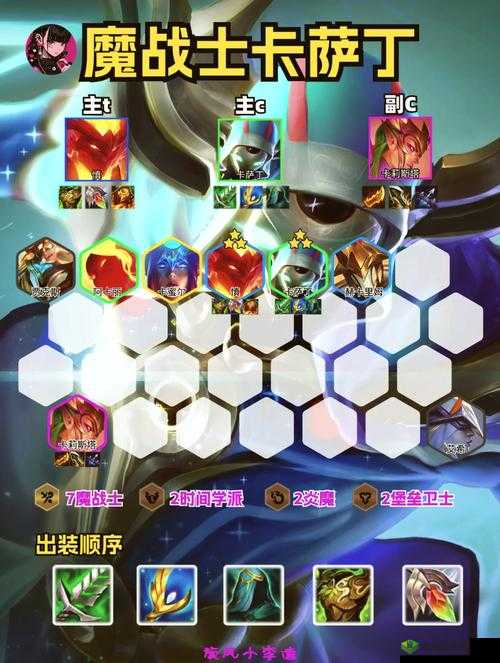 掌门太忙新手阵容推荐，如何搭配出强大组合