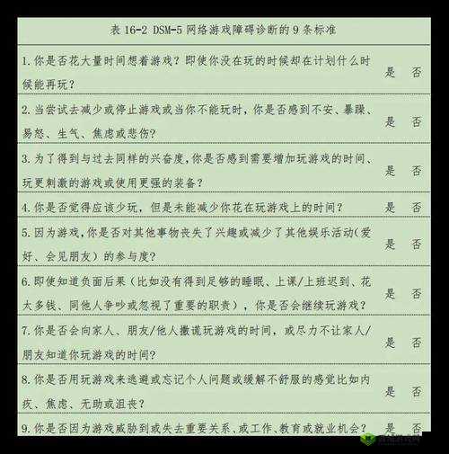游戏里哪些行为算违法呢?探讨游戏行为与法律界限游戏中哪些行为会触碰法律红线呢?深度剖析游戏违法判定游戏里怎样的行为才涉及违法呢?解析游戏行为与法律关联