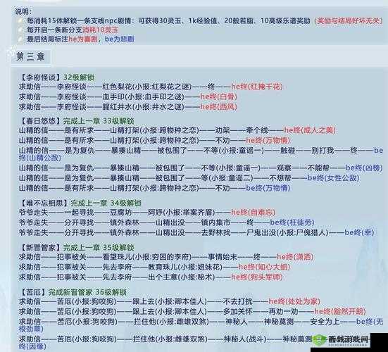 掌门太忙解忧阁第三章怎么选择，第3章剧情推荐演变史专题