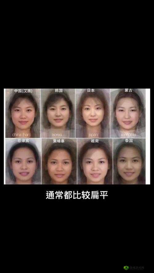 欧洲人和亚洲人有哪些明显的区别?