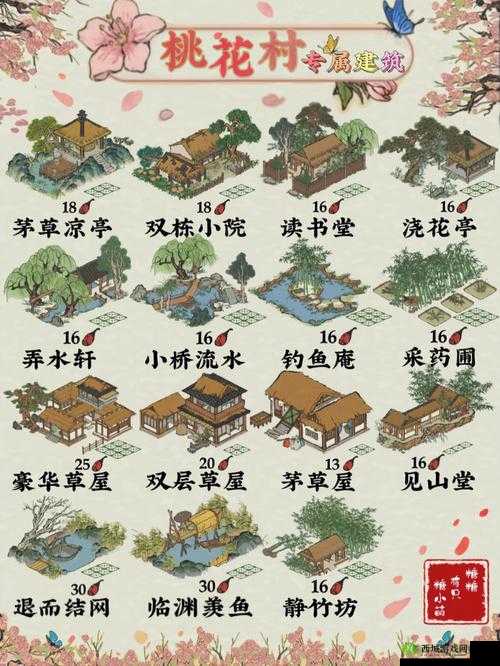 江南百景图桃花村怎么建造?组队建造桃花村技巧攻略深度解析