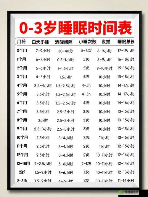 孩子几岁自己睡比较好?家长必知的关键年龄与培养技巧孩子几岁自己睡为宜?这几个年龄阶段家长需重视孩子几岁自己睡比较好?掌握这些要点让孩子顺利分床睡孩子几岁自己睡更好?不同年龄段的孩子分床睡时机大揭秘