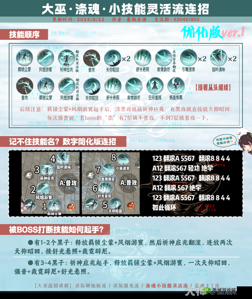 剑侠情缘2剑歌行杨门傲血怎么玩?门派玩法加点攻略及未来玩法革命预测