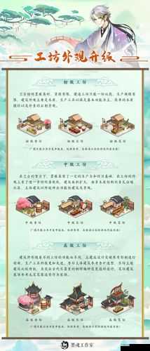 墨魂工坊怎么玩，工坊玩法详情介绍及其在资源管理中的重要性