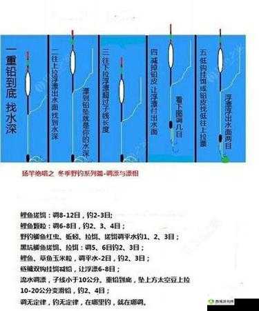 小森生活鱼竿升级秘籍，解锁钓鱼新境界