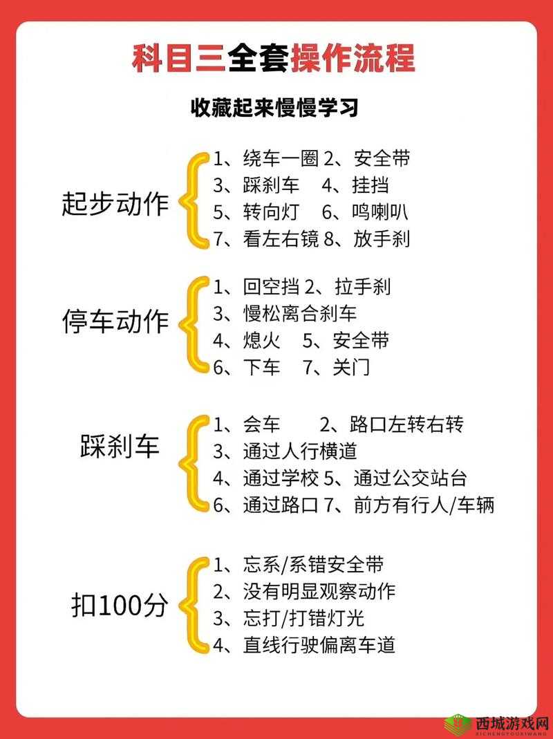 第一次开三门全攻略:新手必看的详细步骤与实用技巧分享