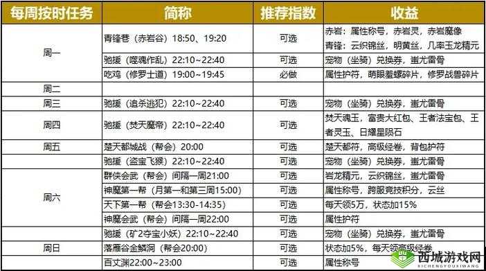 烟雨江湖术道交锋英雄有泪任务深度解析,支线任务攻略