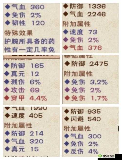 烟雨江湖大光明回血流怎么玩？装备天赋搭配介绍及未来玩法革命预测