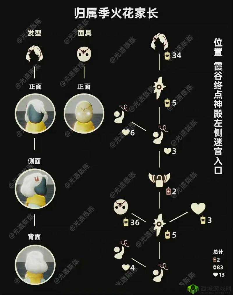 光遇长头发先祖揭秘,如何获取与爱心消耗全攻略