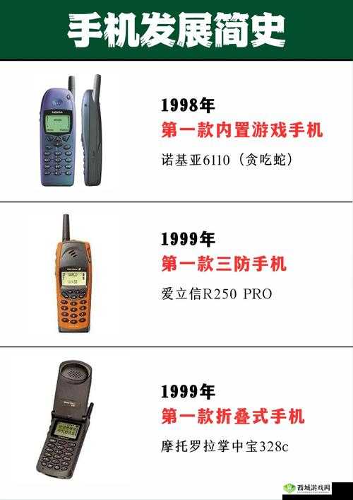 探索手机基地旧版国产手机的经典功能:回顾那些年我们使用过的手机特色与实用性