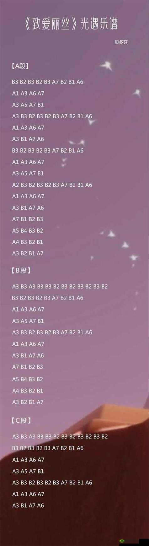 光遇致爱丽丝简谱推荐,钢琴与竖琴数字谱分享
