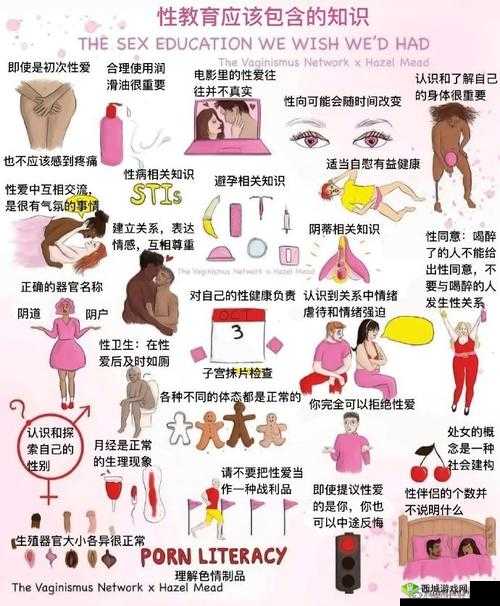 女王强制取精调教,你了解多少?