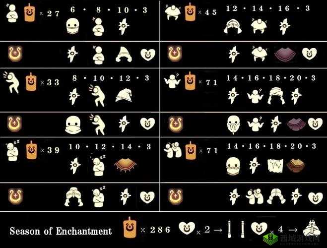 光遇耳坠怎么获得 获取方式一览