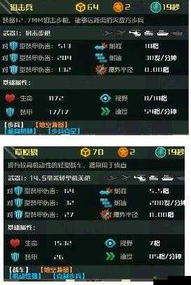 全球行动反抗军梭鱼怎么样?属性厉害吗?详细介绍