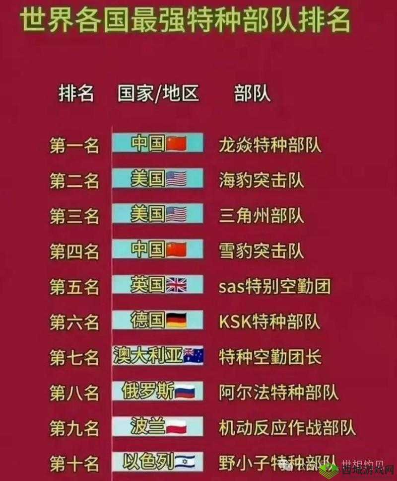 全球行动联盟军重型突击兵厉害吗？怎么样？属性介绍