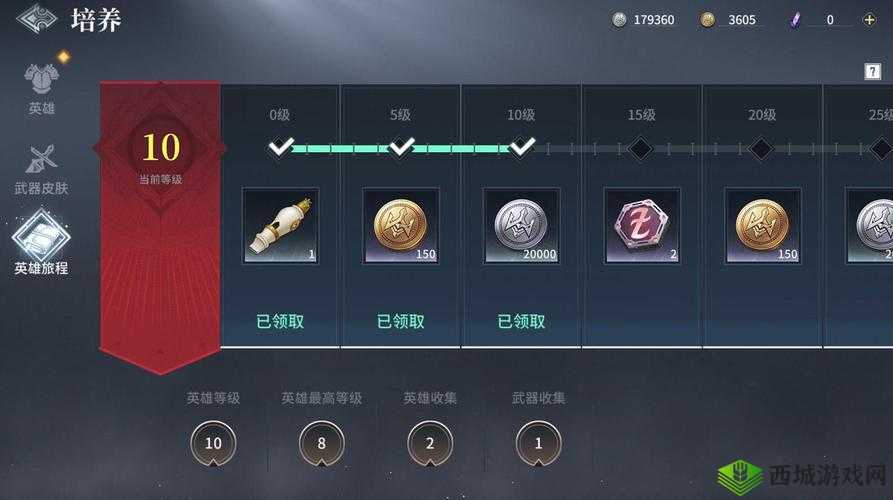 猎手之王赛季手册购买攻略，底层逻辑与操作映射详解