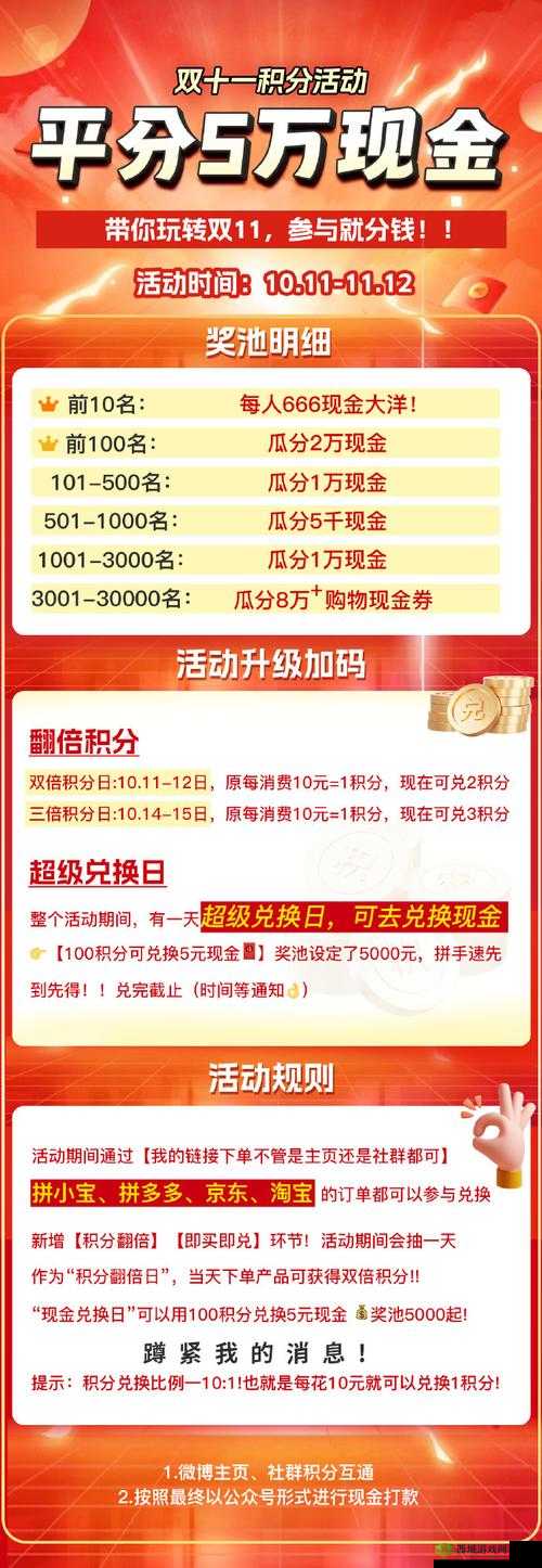 全球行动信誉积分有什么用?积分作用介绍